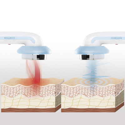 3-in-1 Ultrasonic Cavitation Anti-cellulite Massager with Infrared and
